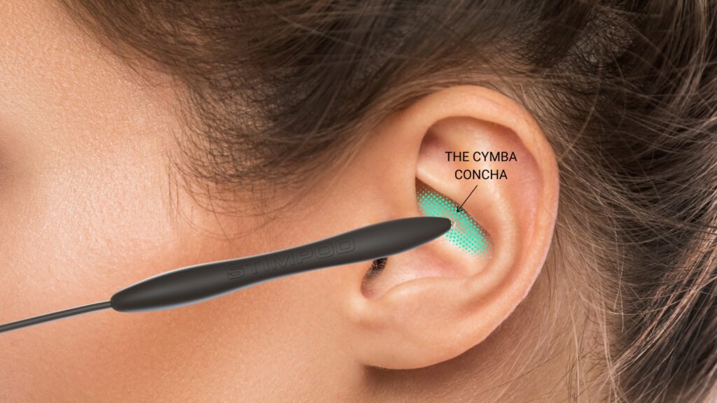 Stimulation site for vagal nerve stimulation using a Stimpod